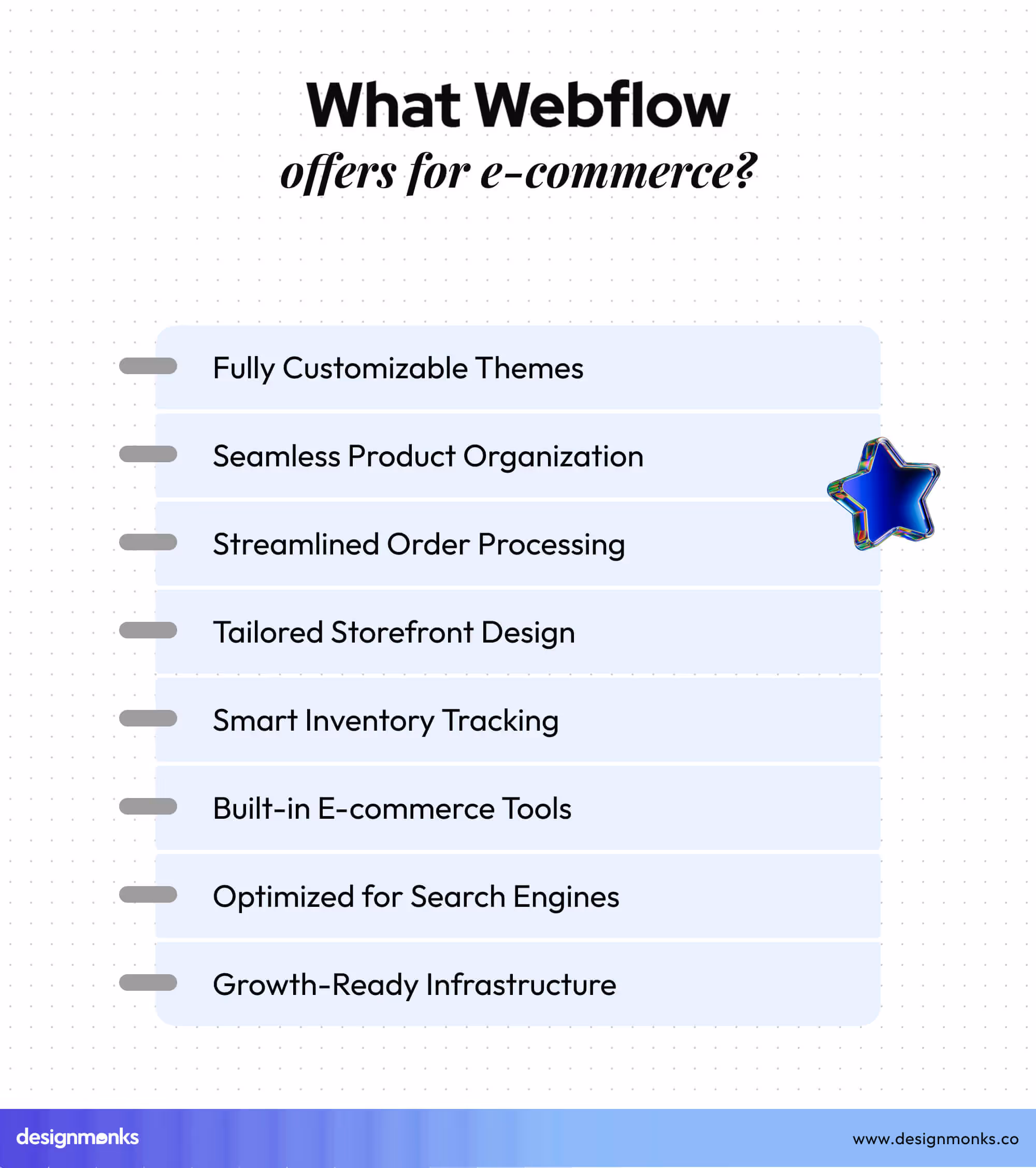 Features of Webflow for e-commerce
